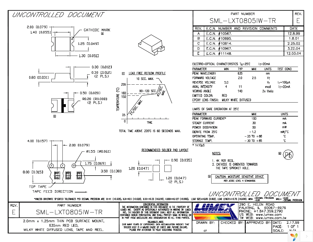 SML-LXT0805IW-TR Page 1