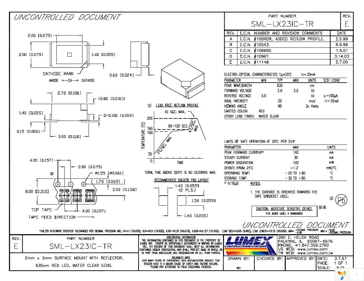 SML-LX23IC-TR Page 1