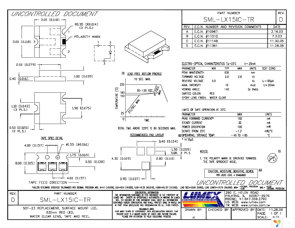 SML-LX15IC-TR Page 1