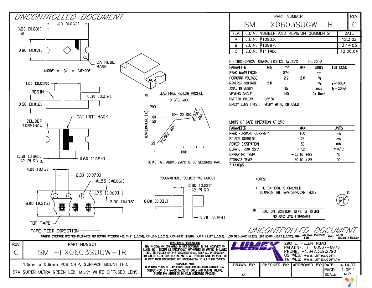 SML-LX0603SUGW-TR Page 1