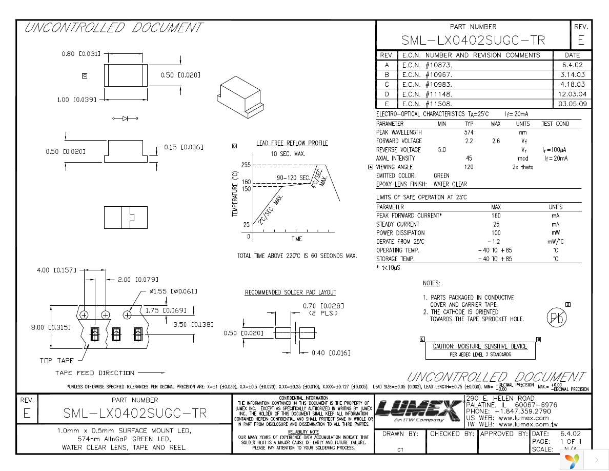 SML-LX0402SUGC-TR Page 1