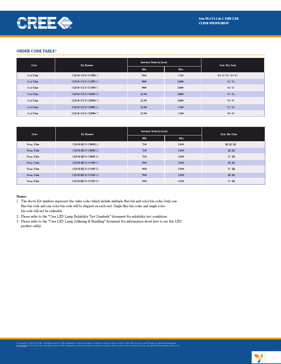 CLP6B-WKW-CD0E0453 Page 11