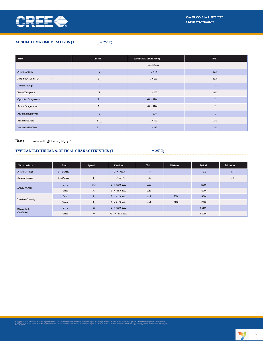 CLP6B-WKW-CD0E0453 Page 2