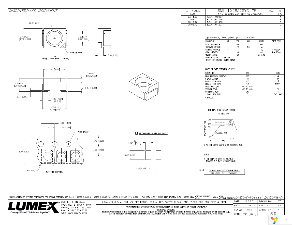 SML-LX2832SYC-TR Page 1