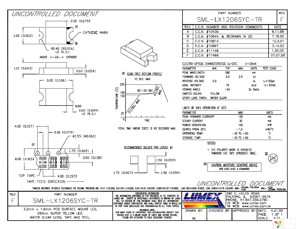 SML-LX1206SYC-TR Page 1