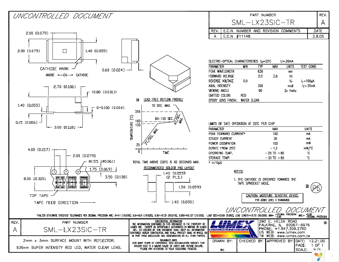 SML-LX23SIC-TR Page 1