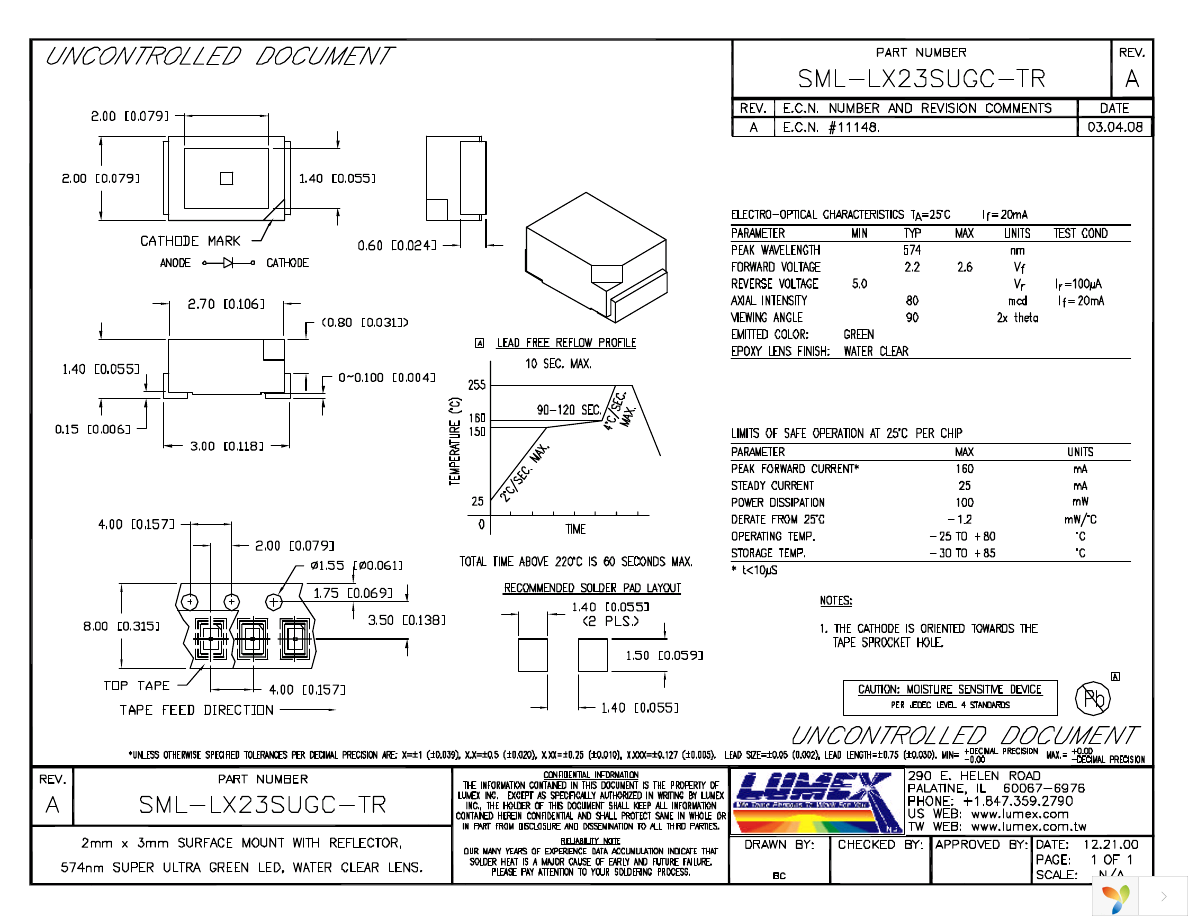 SML-LX23SUGC-TR Page 1