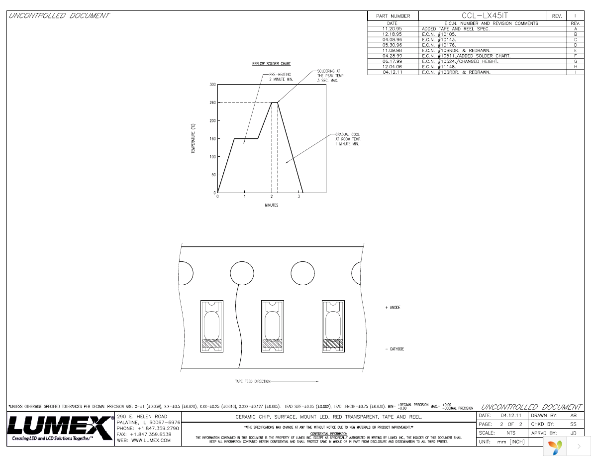 CCL-LX45IT Page 2