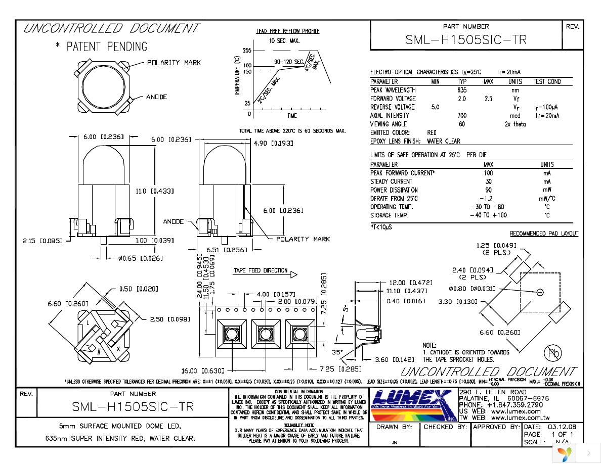 SML-H1505SIC-TR Page 1