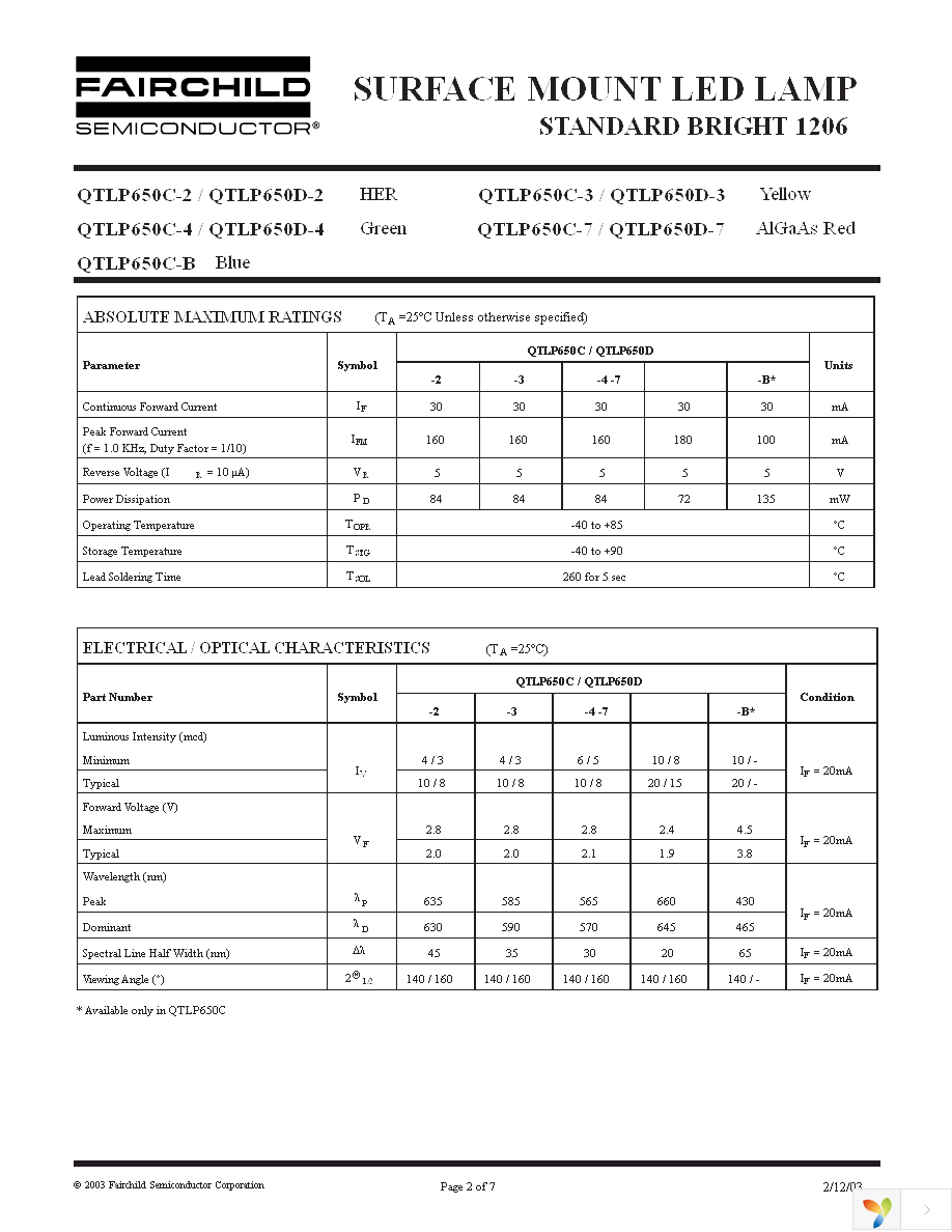 QTLP650D2TR Page 2