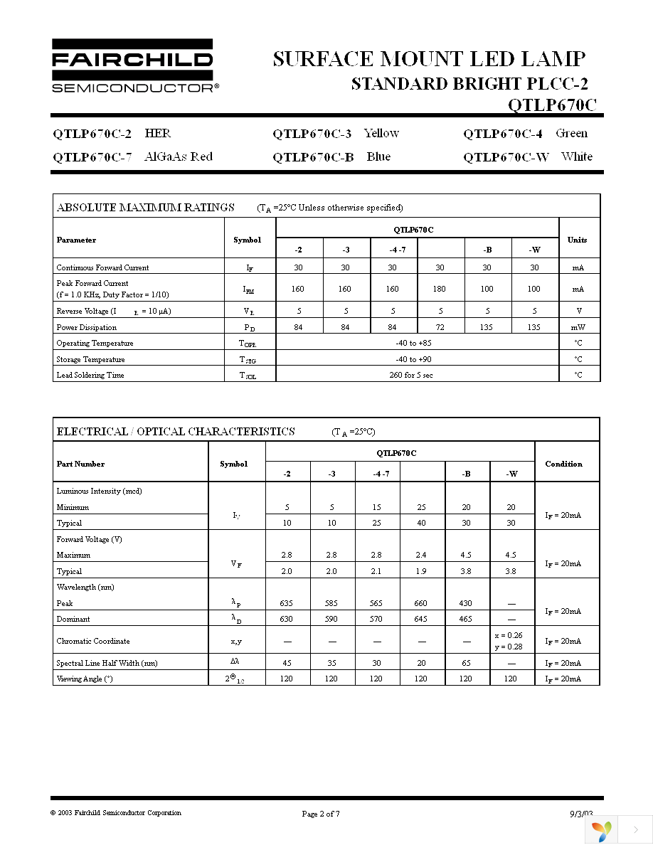 QTLP670C7TR Page 2