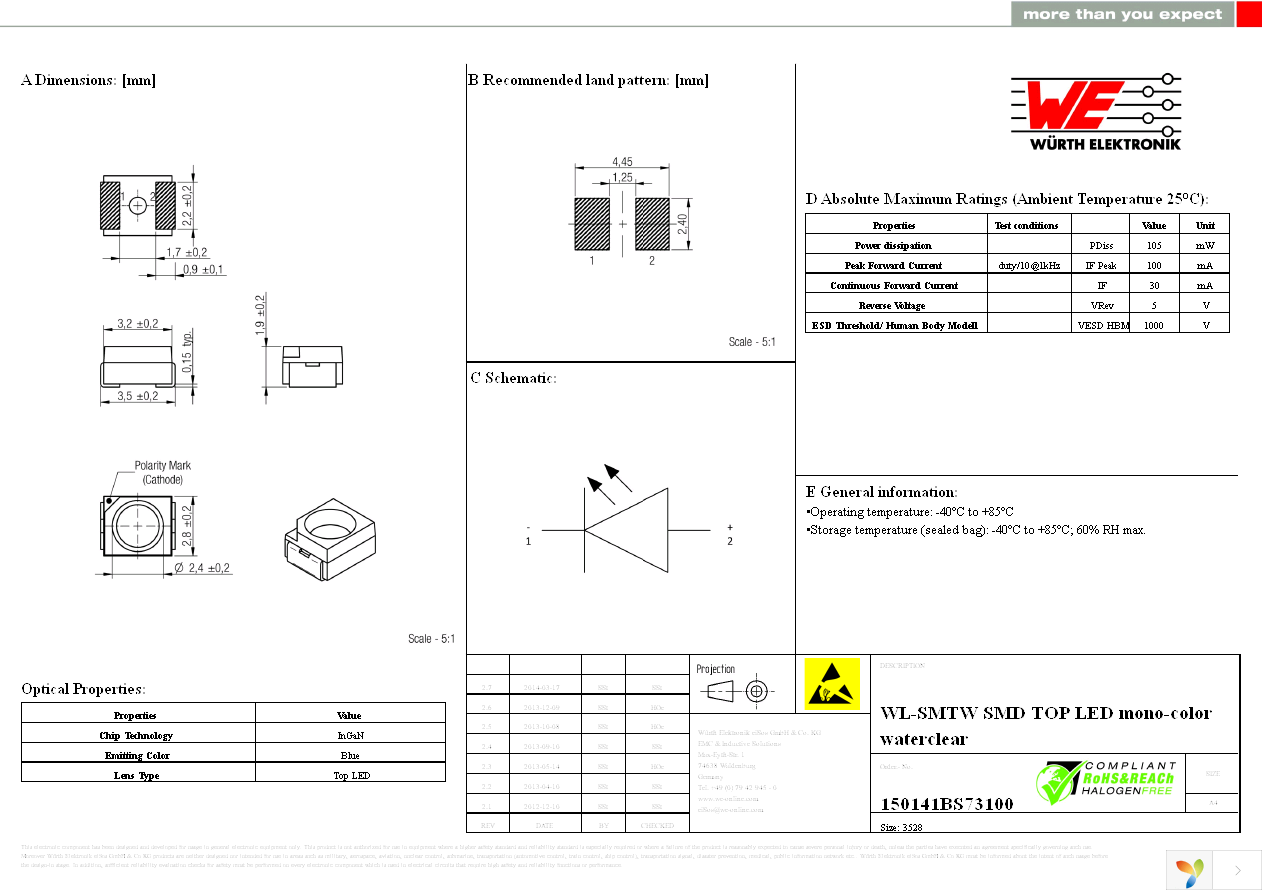 150141BS73100 Page 1