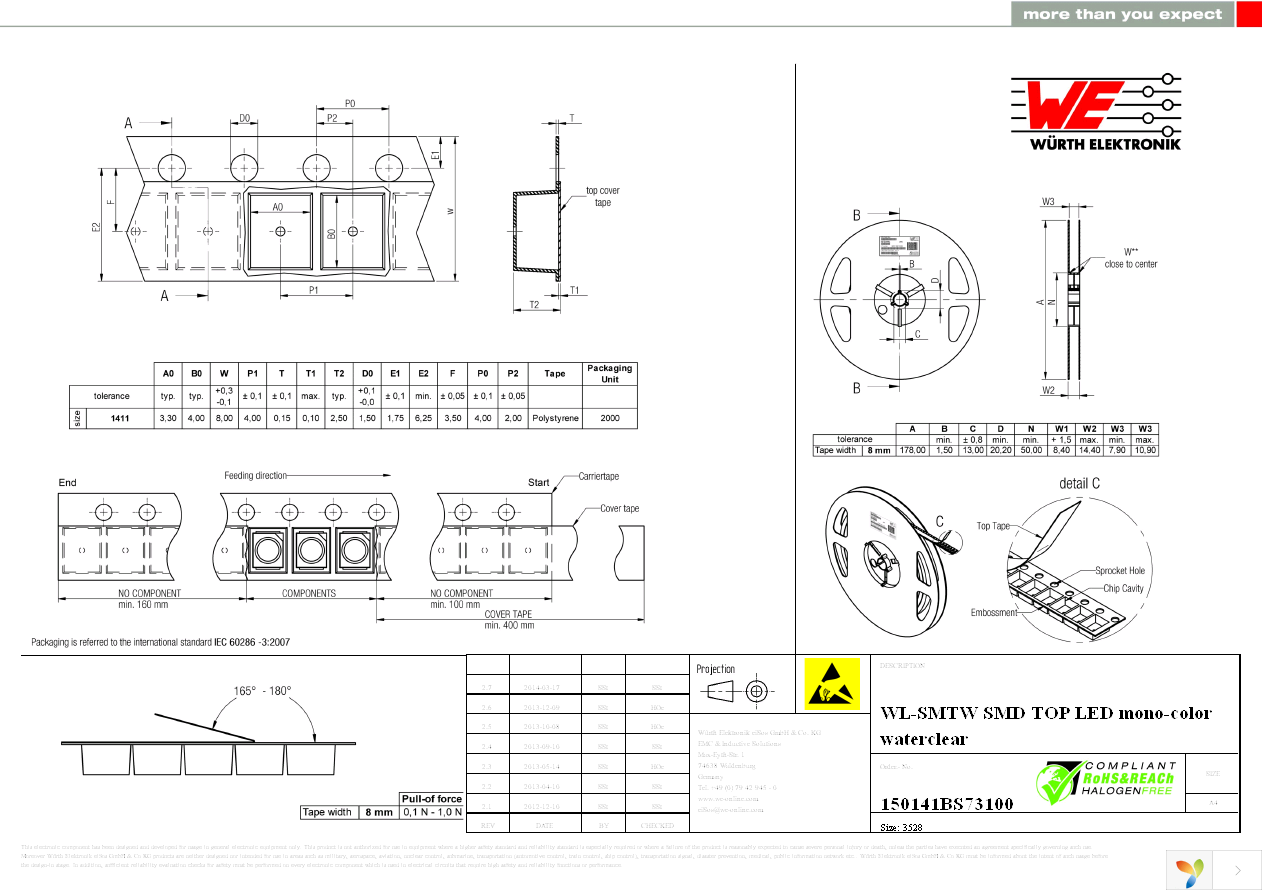 150141BS73100 Page 6