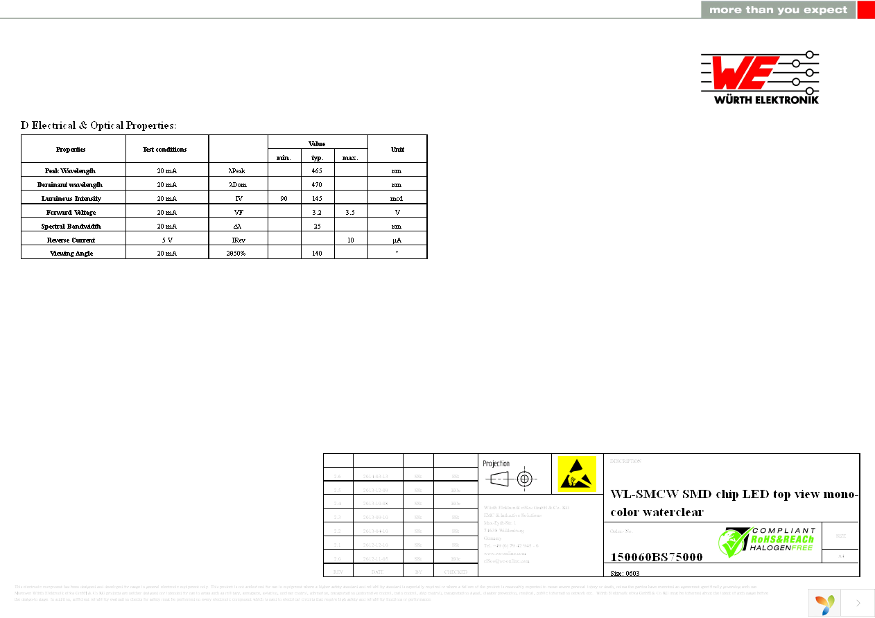 150060BS75000 Page 2