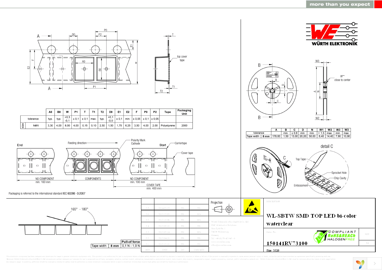 150141RV73100 Page 6