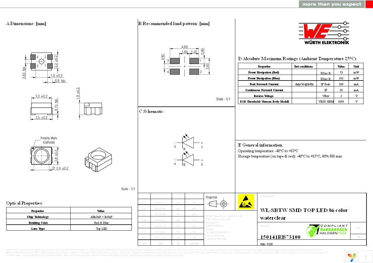 150141RB73100 Page 1