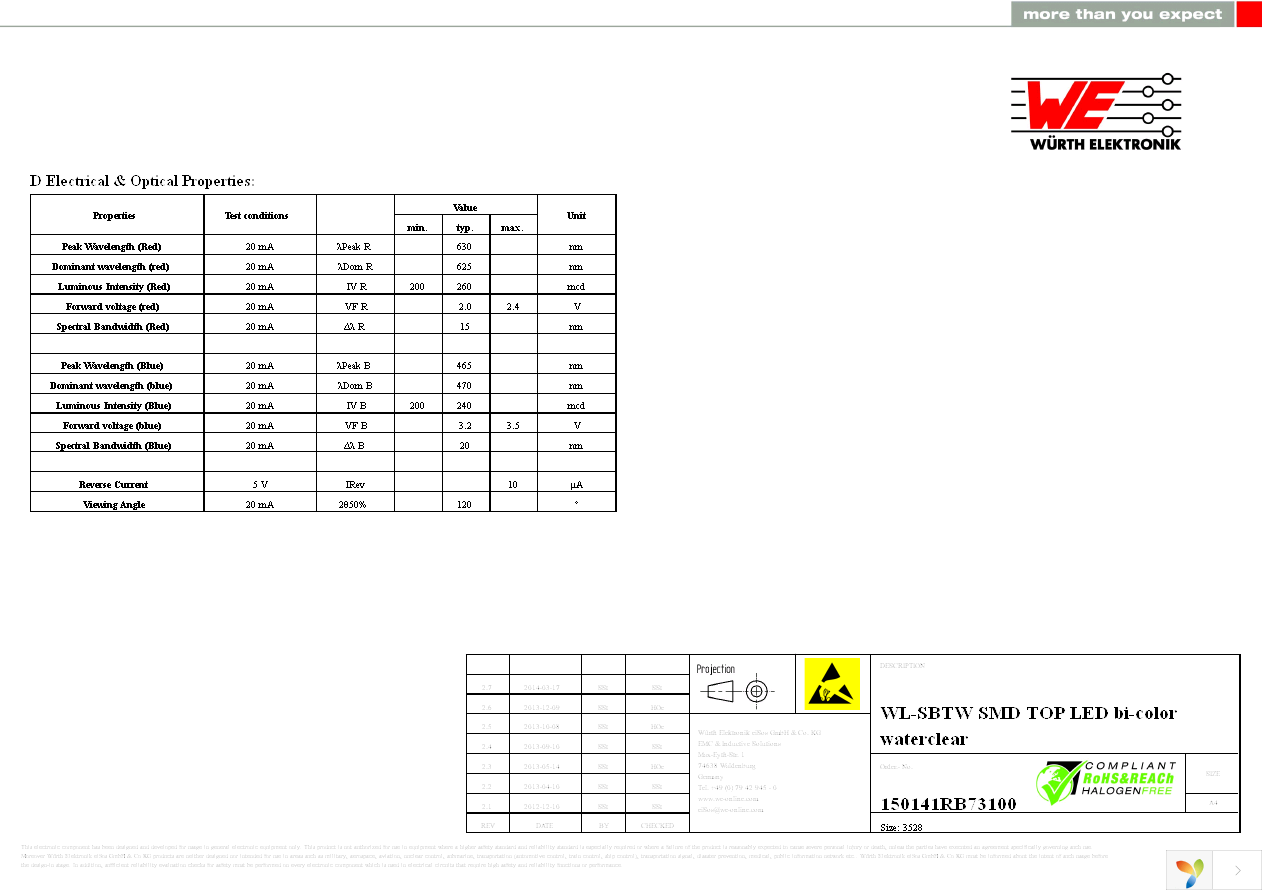 150141RB73100 Page 2