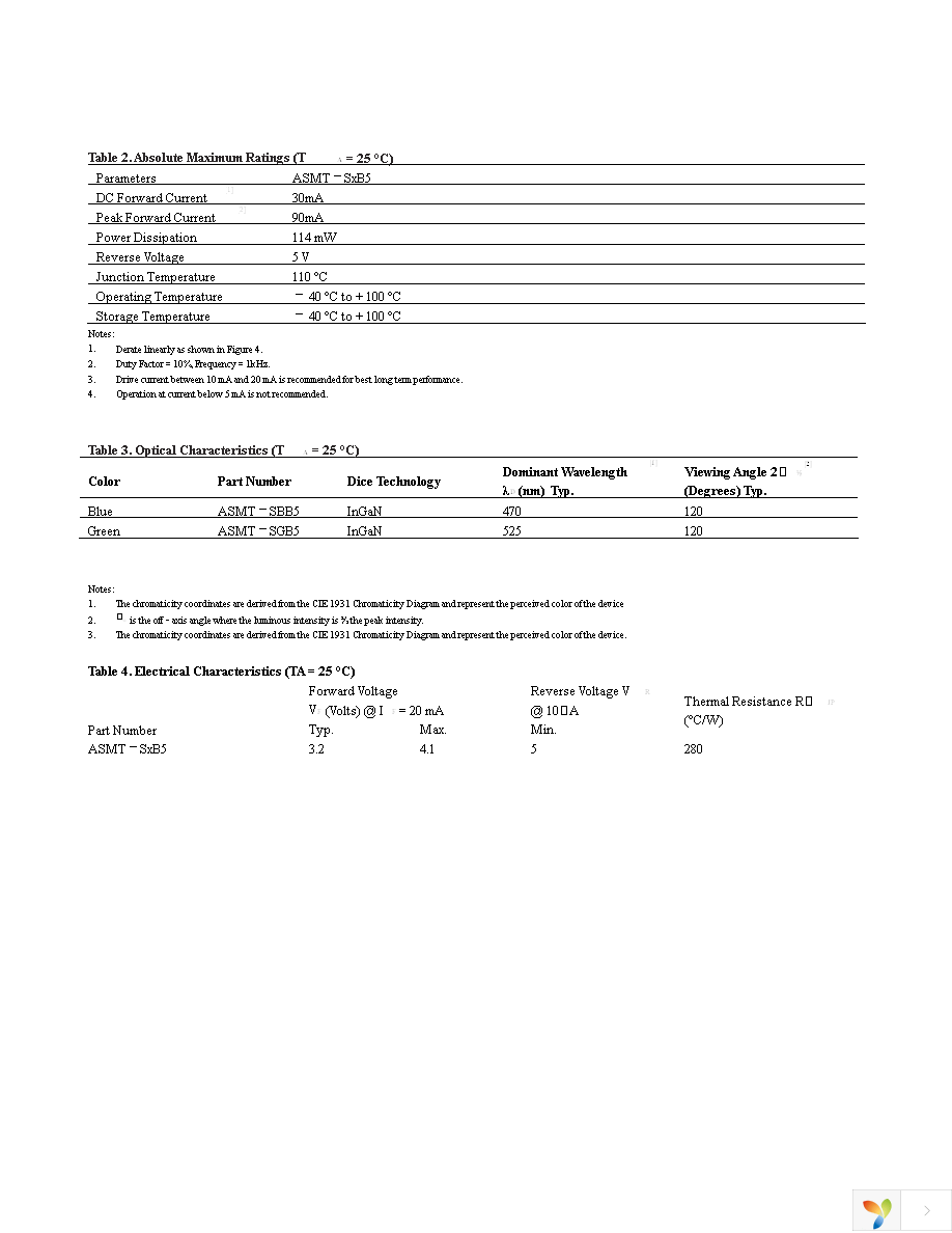 ASMT-SWB5-NW703 Page 3