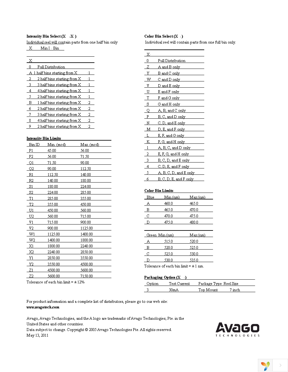 ASMT-SWB5-NW703 Page 9