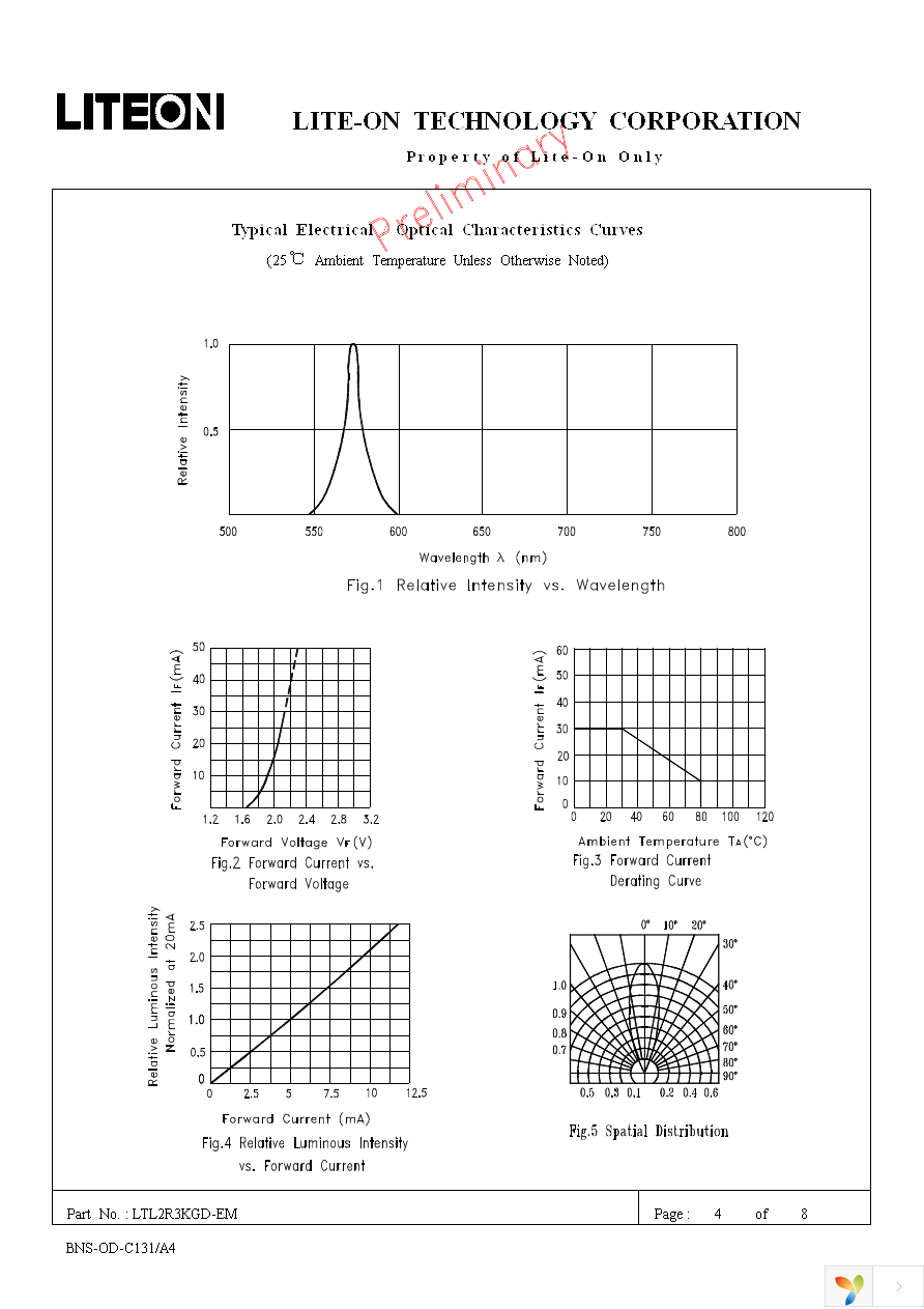 LTL2R3KGD-EM Page 4