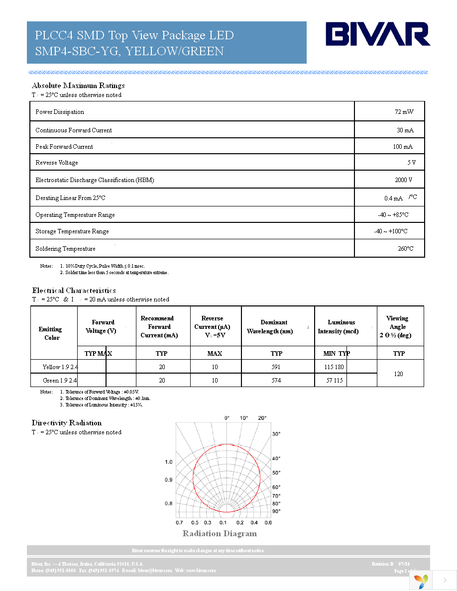 SMP4-SBC-YG Page 2