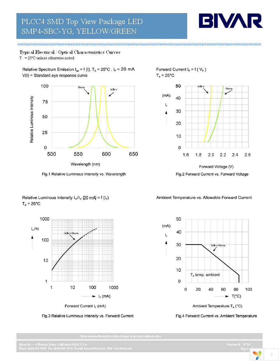 SMP4-SBC-YG Page 3