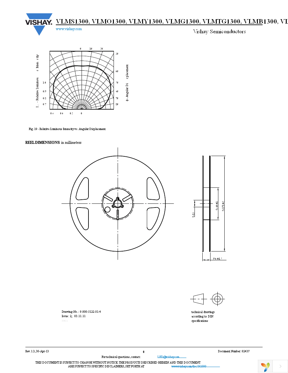 VLMS1300-GS08 Page 8