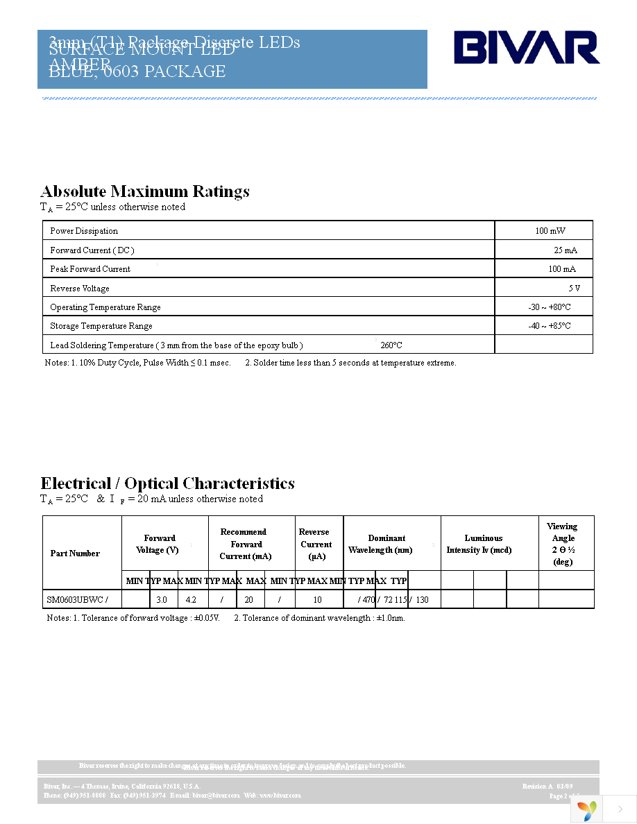 SM0603UBWC Page 2