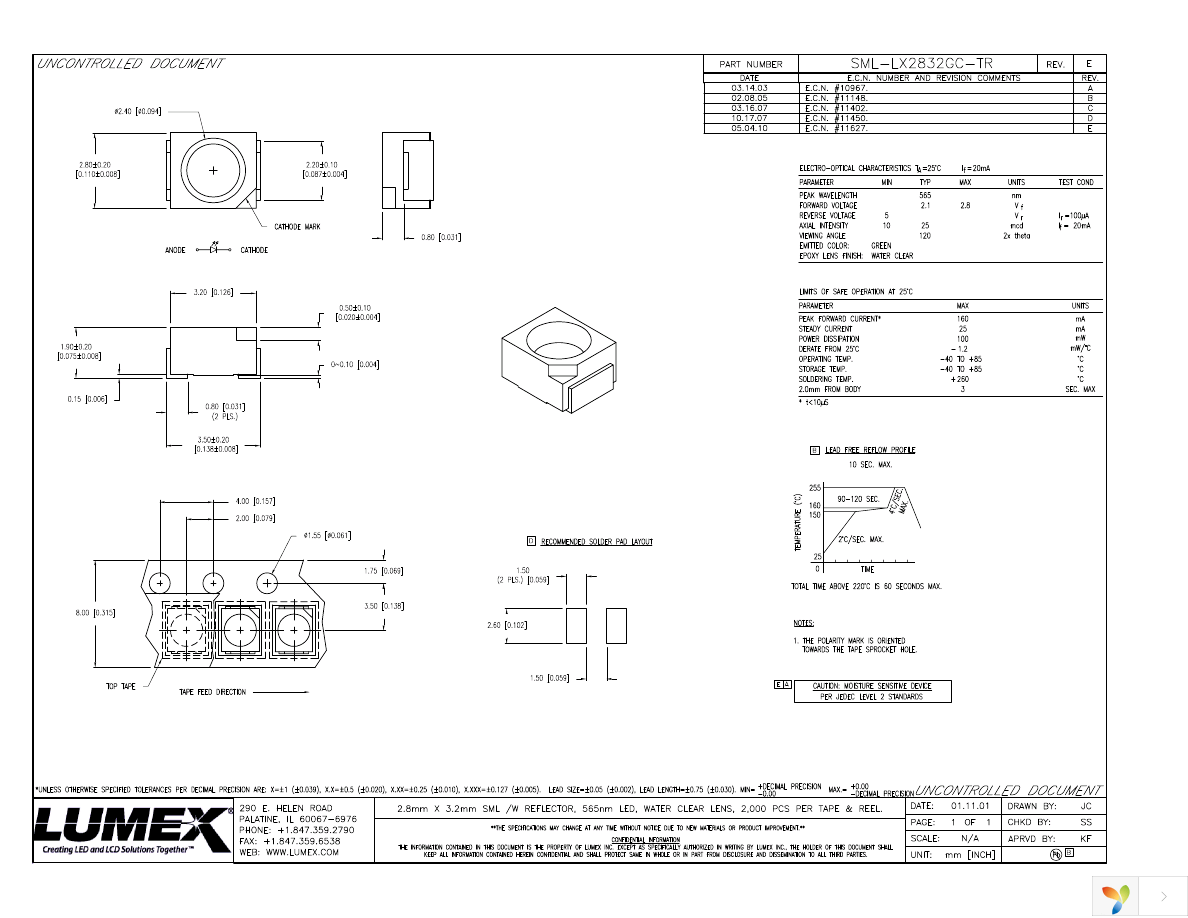 SML-LX2832GC-TR Page 1