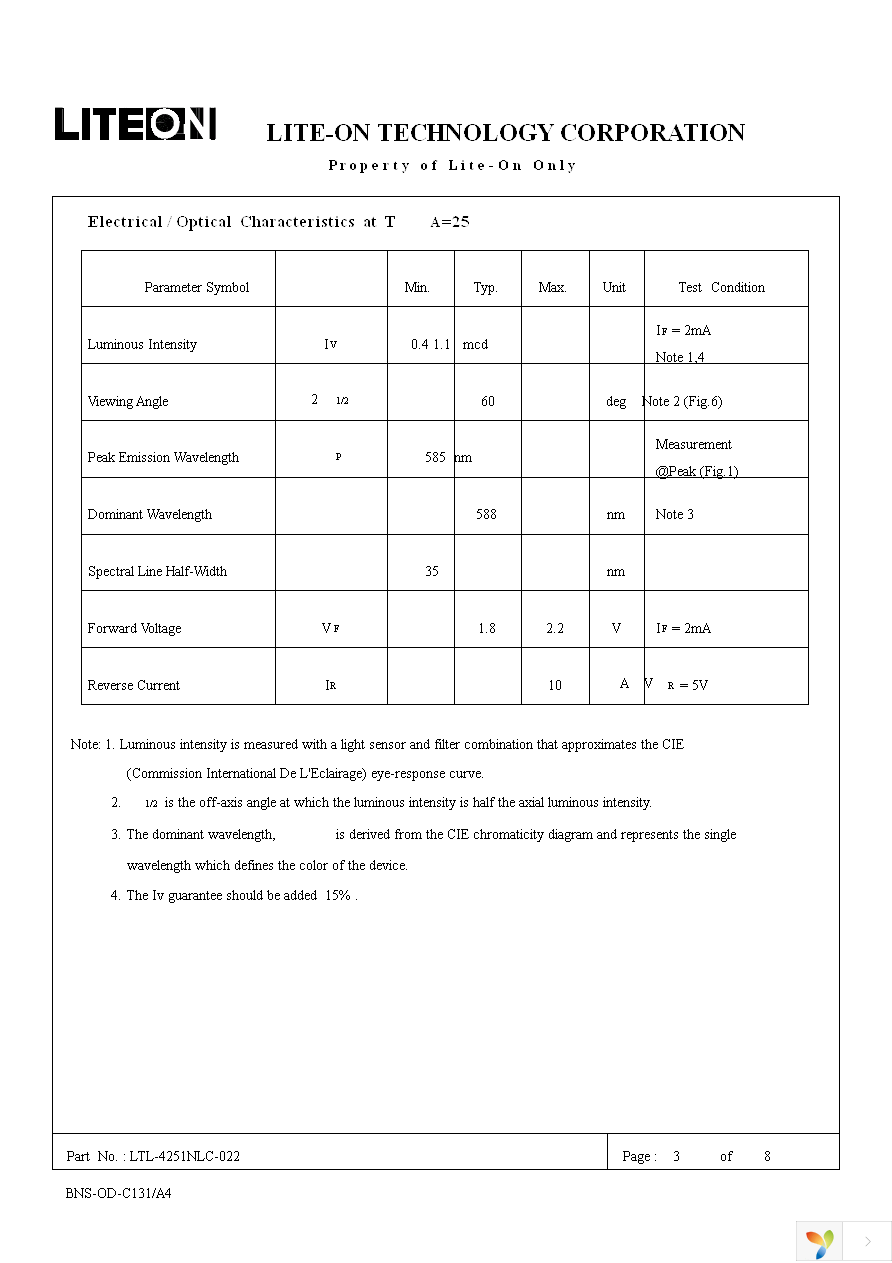 LTL-4251NLC Page 3