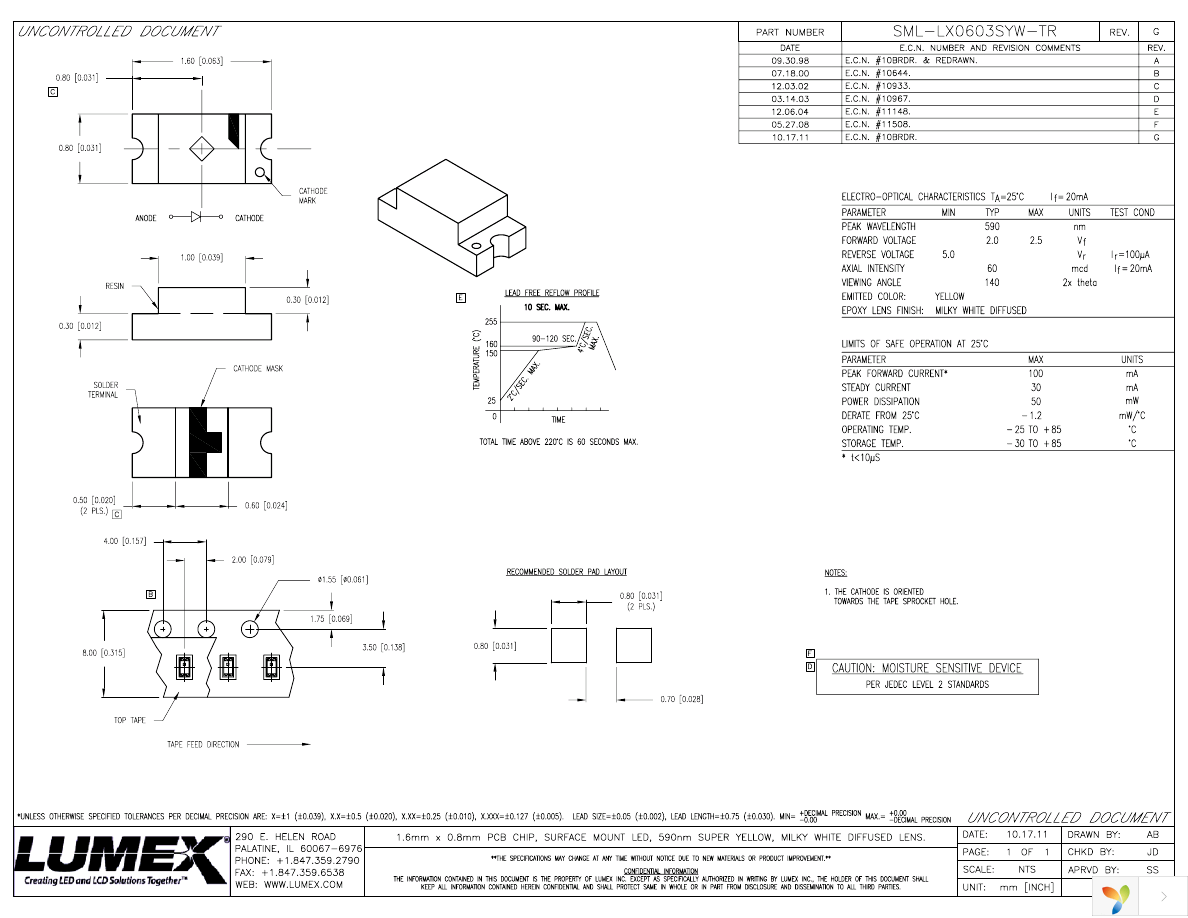 SML-LX0603SYW-TR Page 1