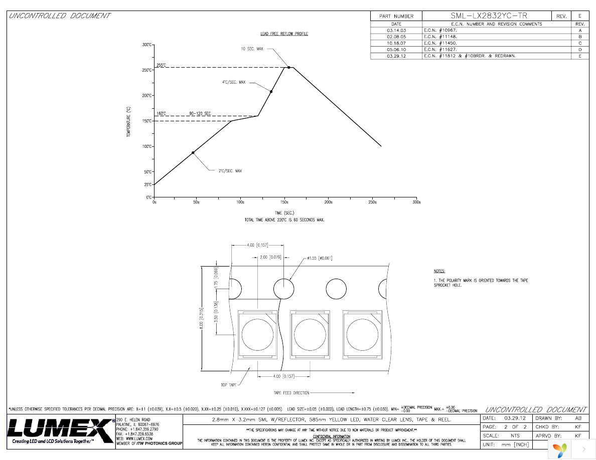 SML-LX2832YC-TR Page 2