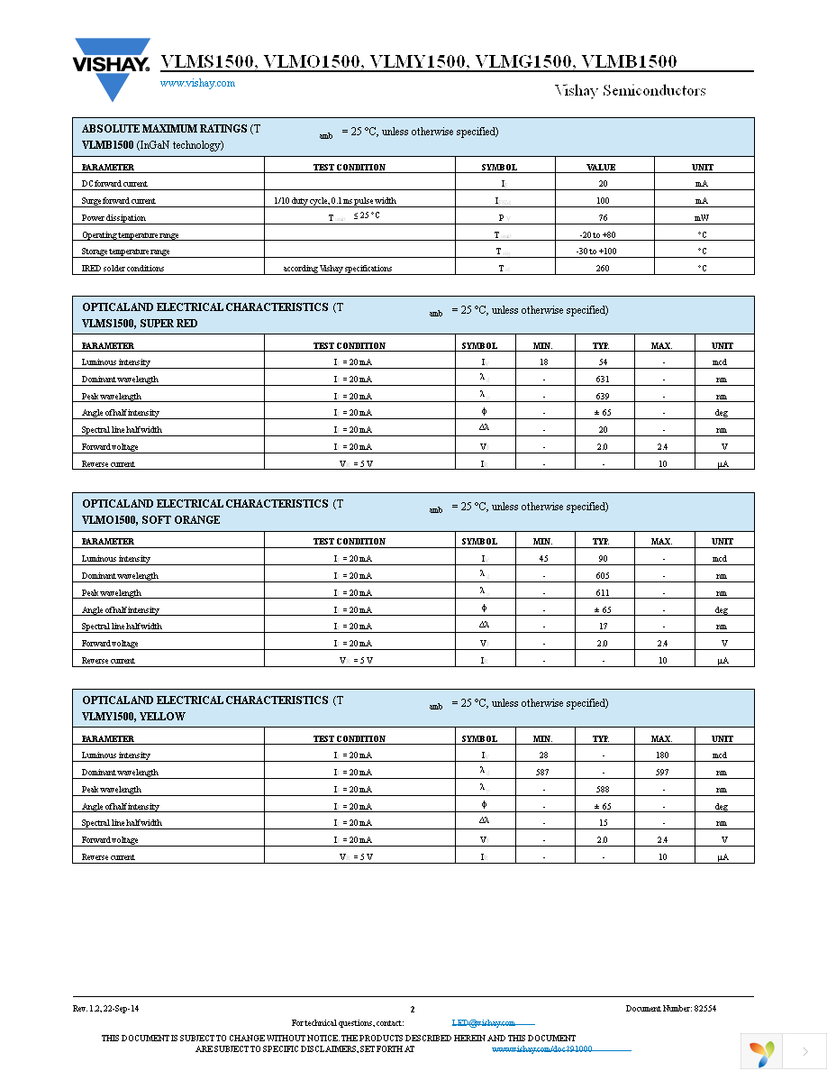 VLMB1500-GS08 Page 2