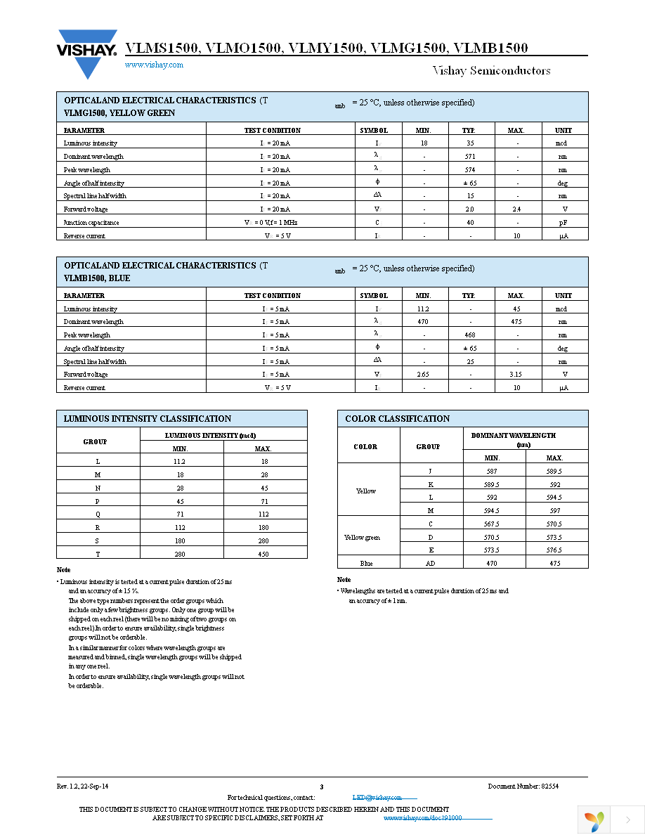 VLMB1500-GS08 Page 3