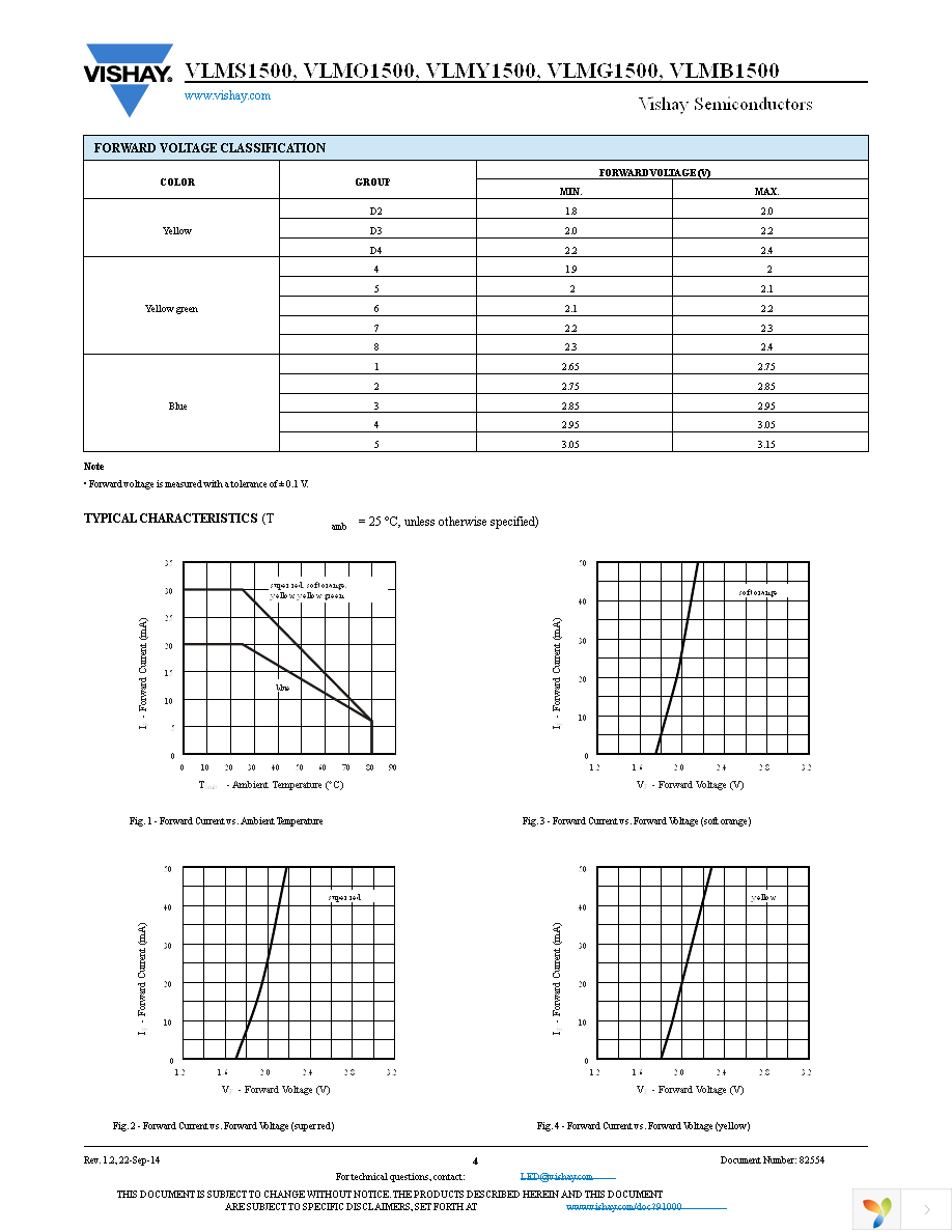 VLMB1500-GS08 Page 4