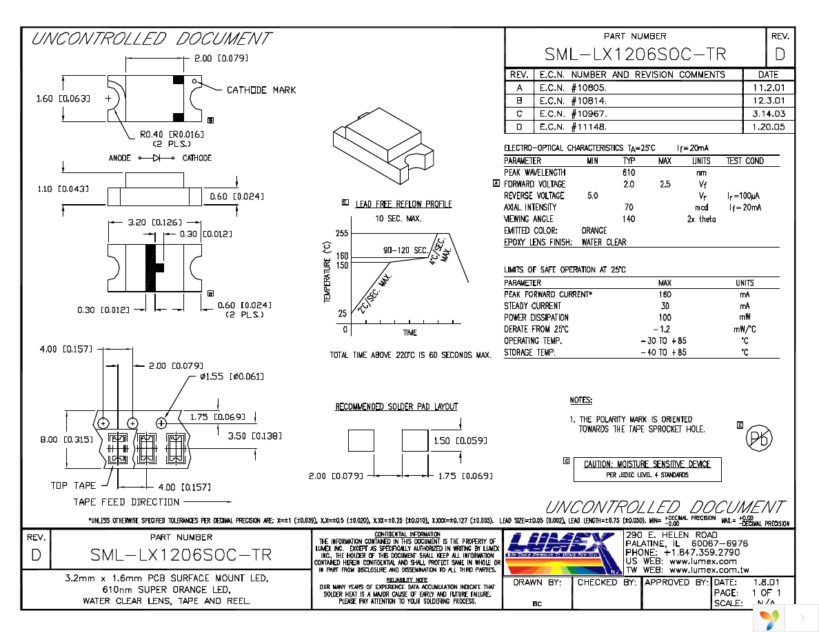 SML-LX1206SOC-TR Page 1