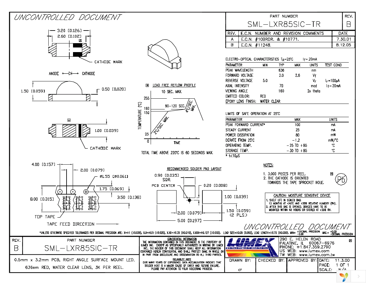 SML-LXR85SIC-TR Page 1