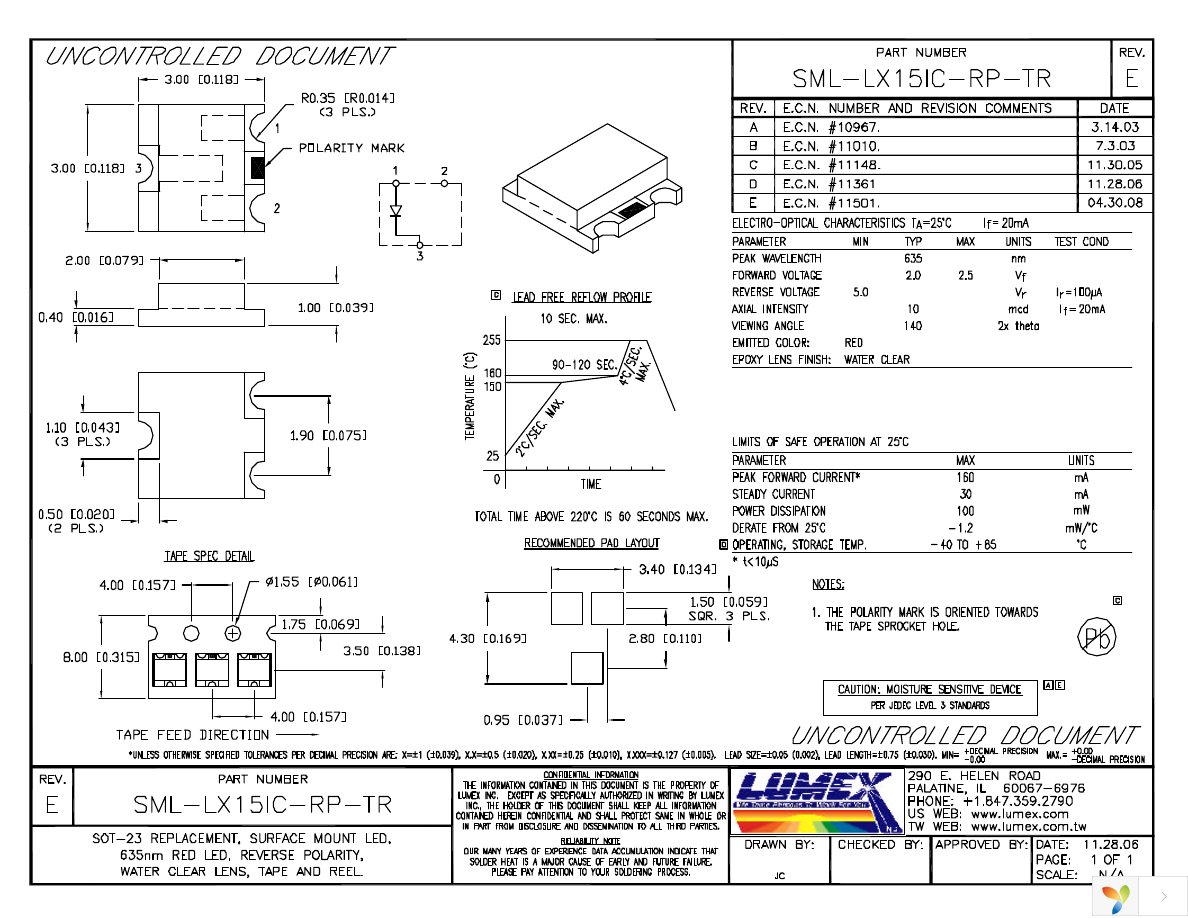 SML-LX15IC-RP-TR Page 1