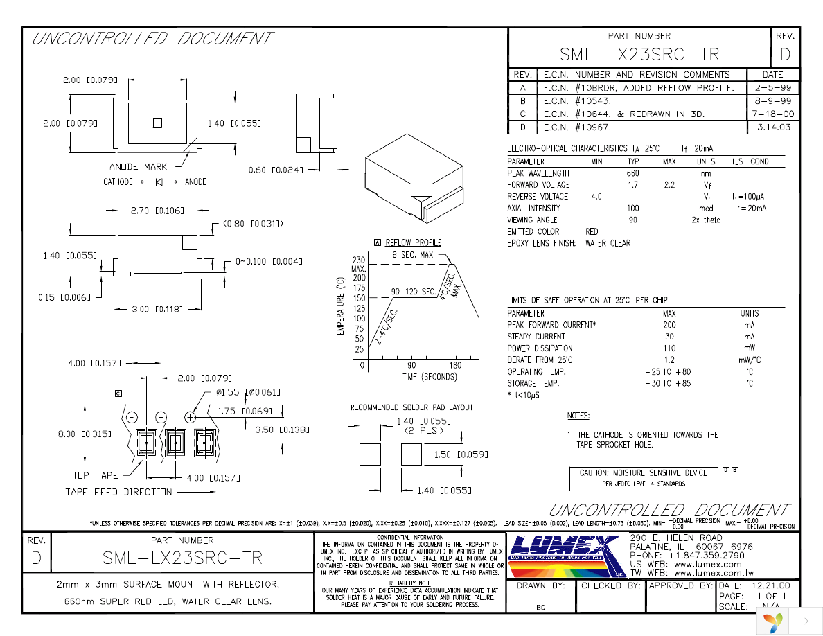 SML-LX23SRC-TR Page 1