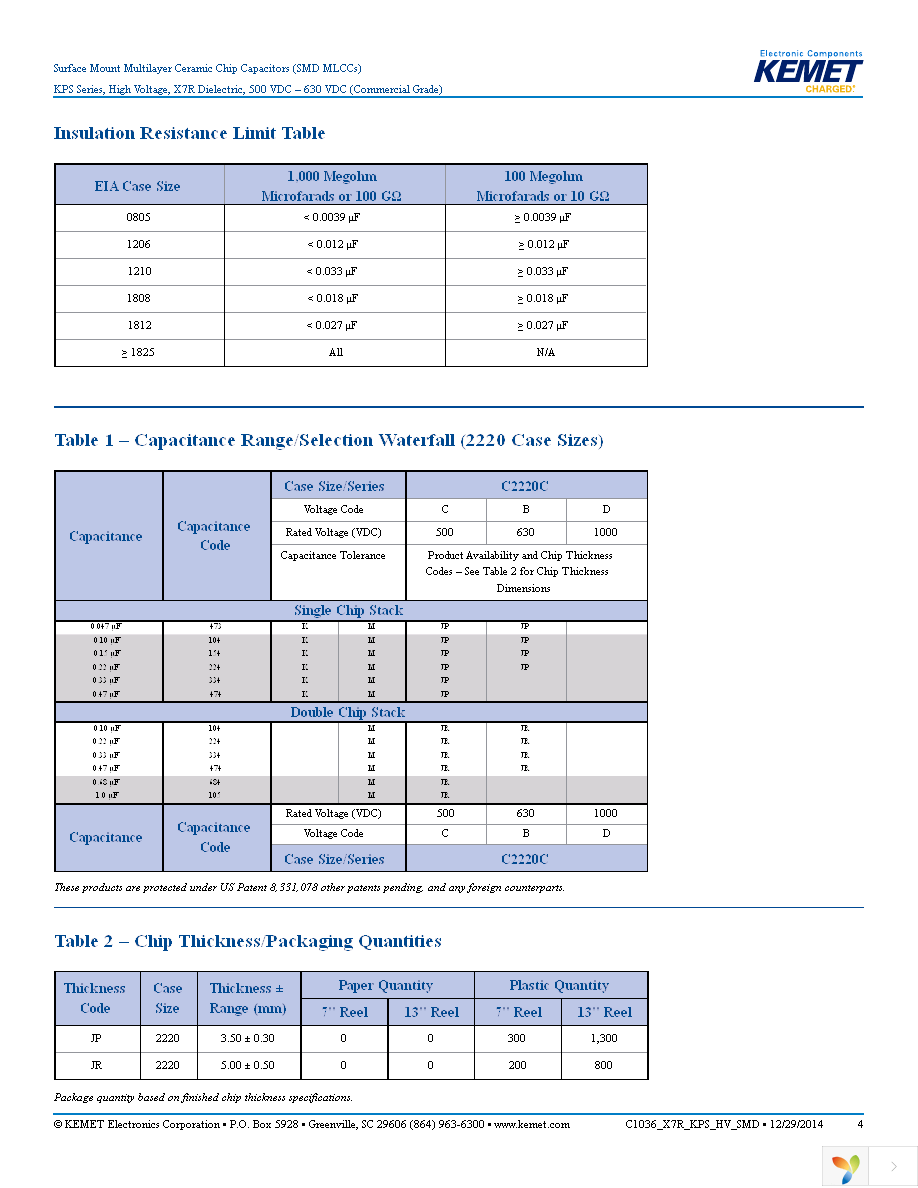 C2220C105MCR2C7186 Page 4