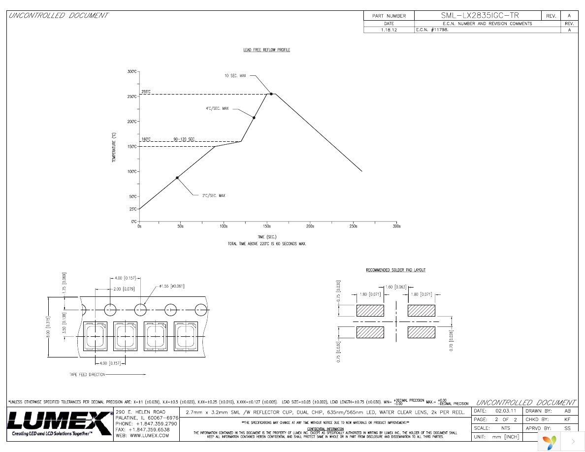 SML-LX2835IGC-TR Page 2