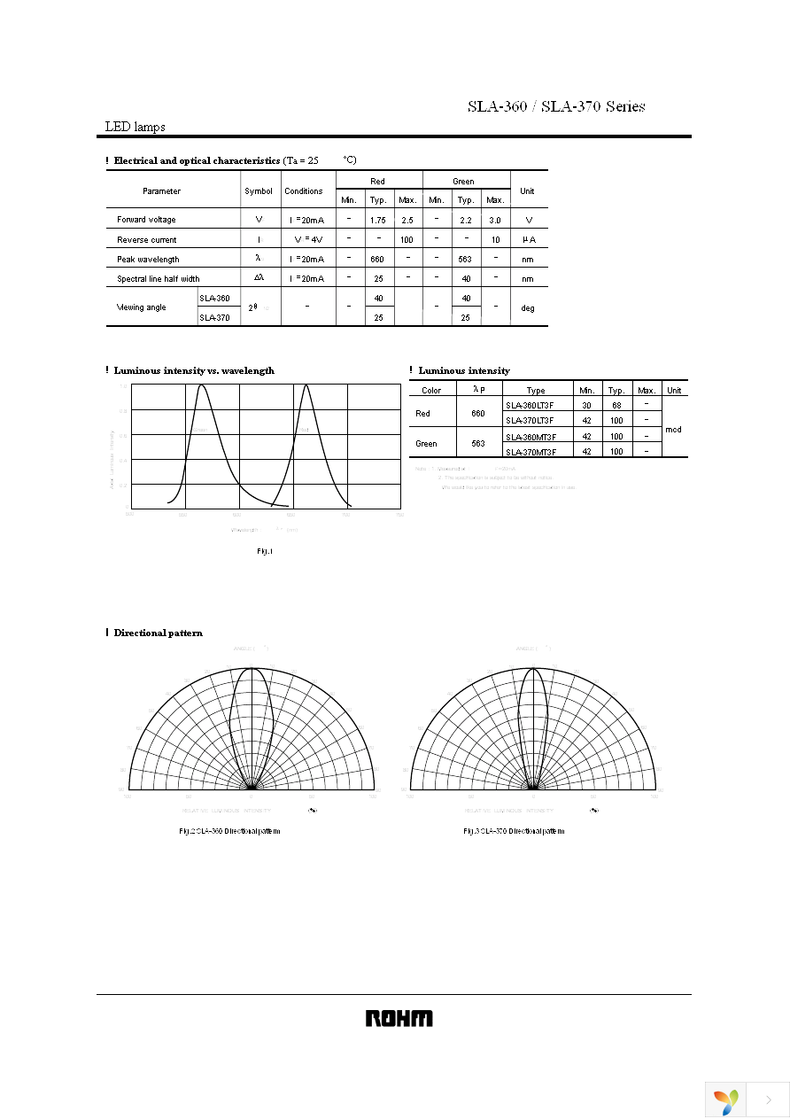 SLA-370LT3F Page 2