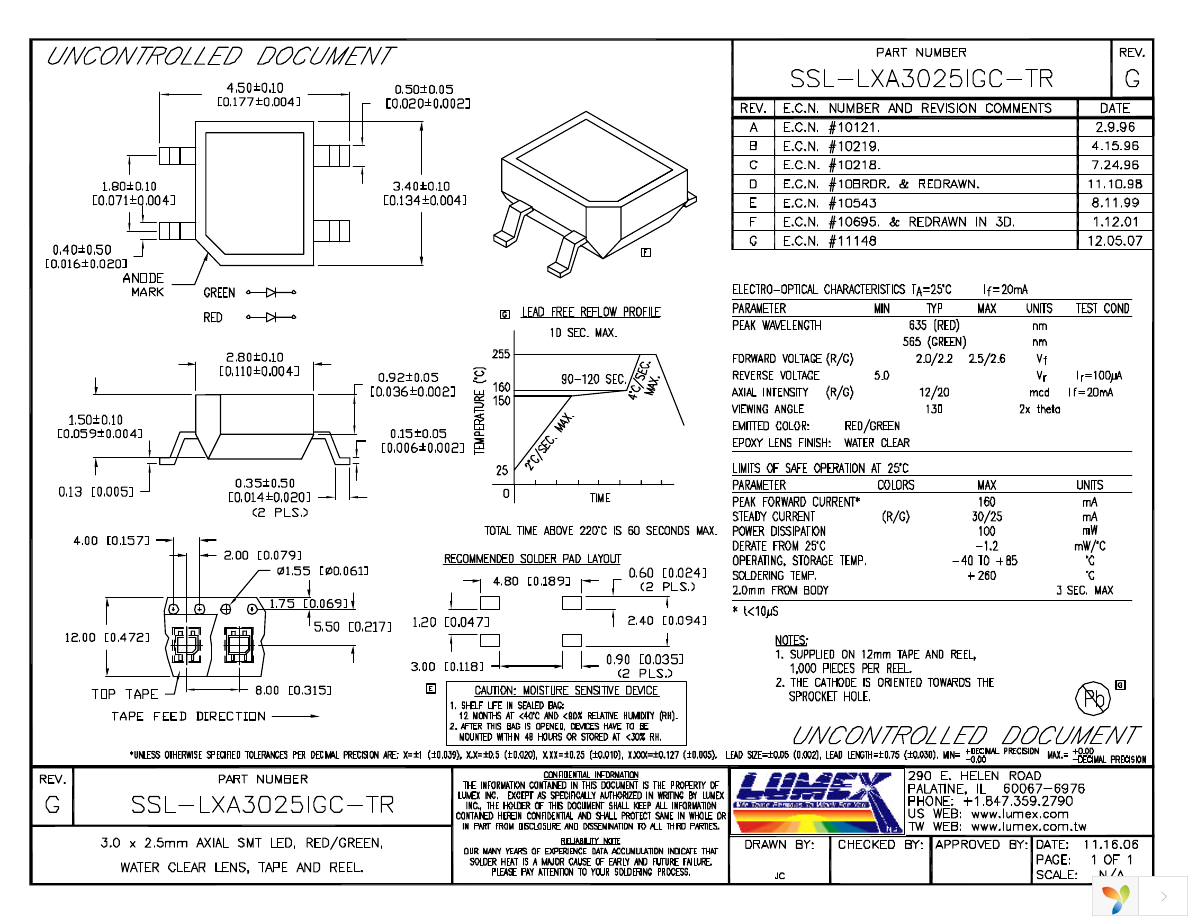 SSL-LXA3025IGC-TR Page 1