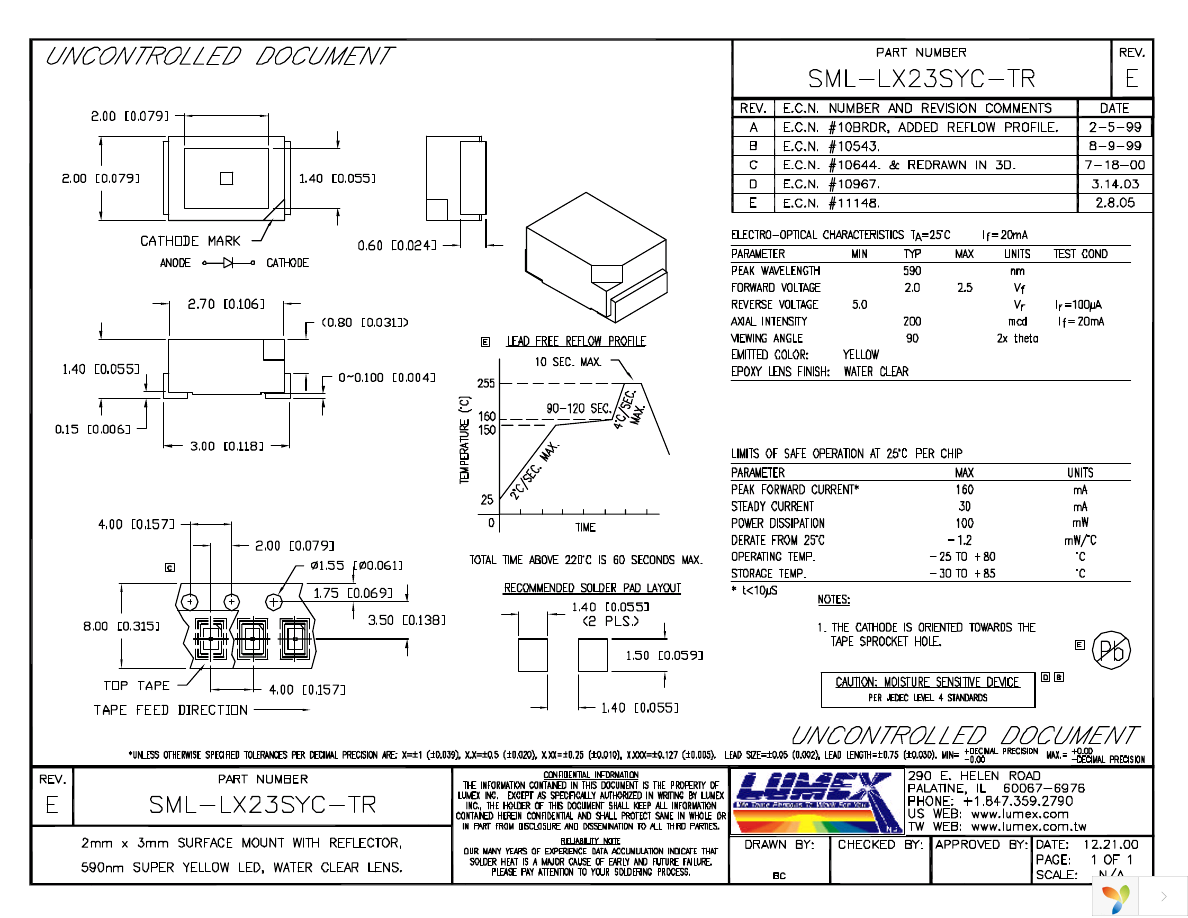 SML-LX23SYC-TR Page 1