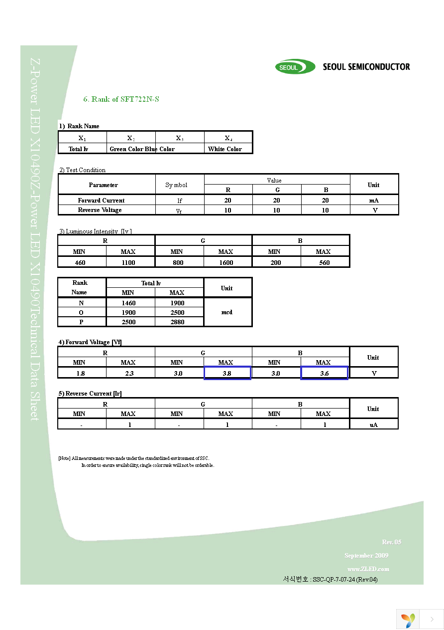 SFT722N-S Page 11