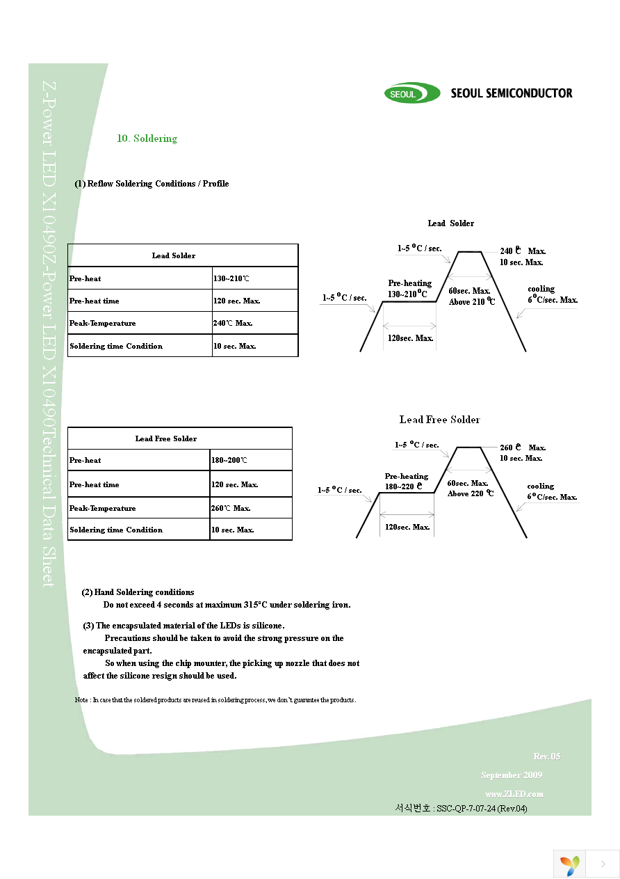 SFT722N-S Page 16