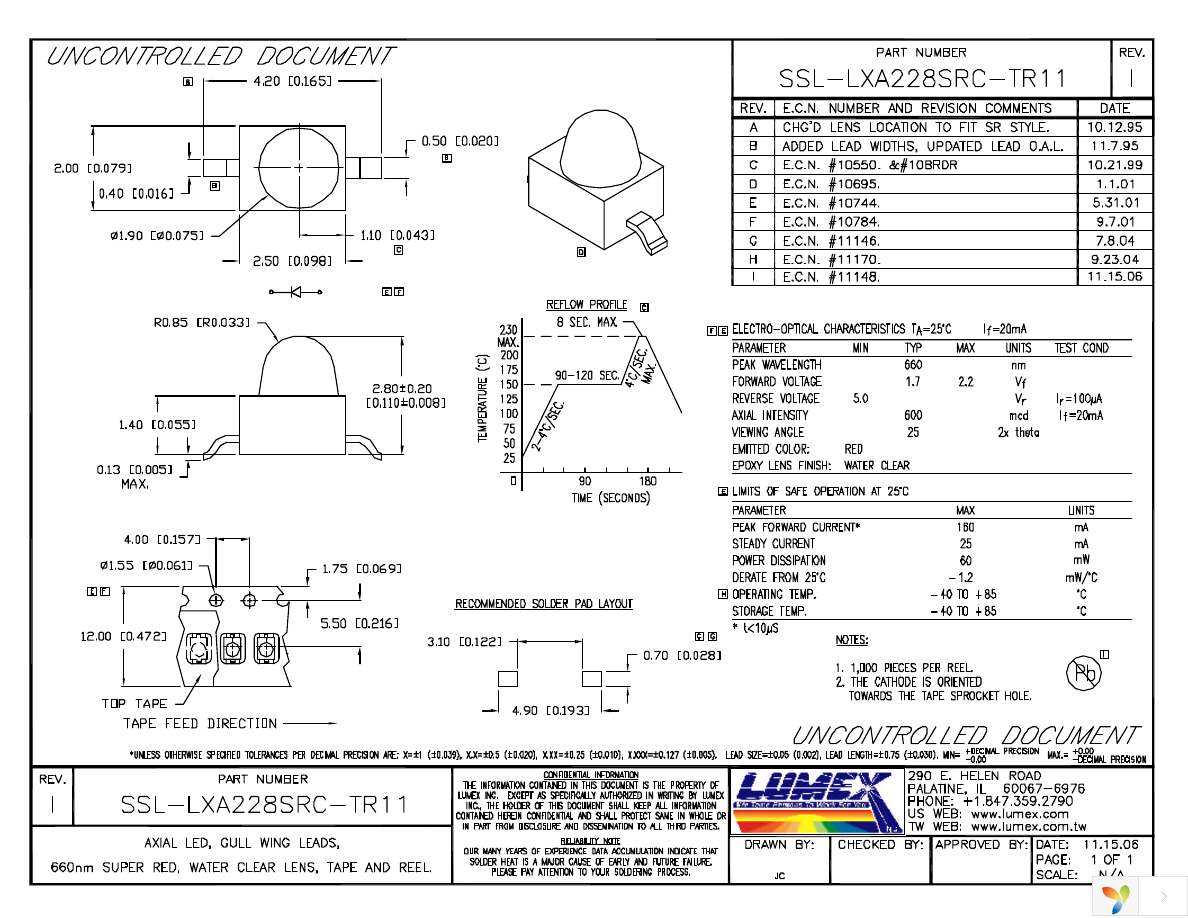 SSL-LXA228SRC-TR11 Page 1