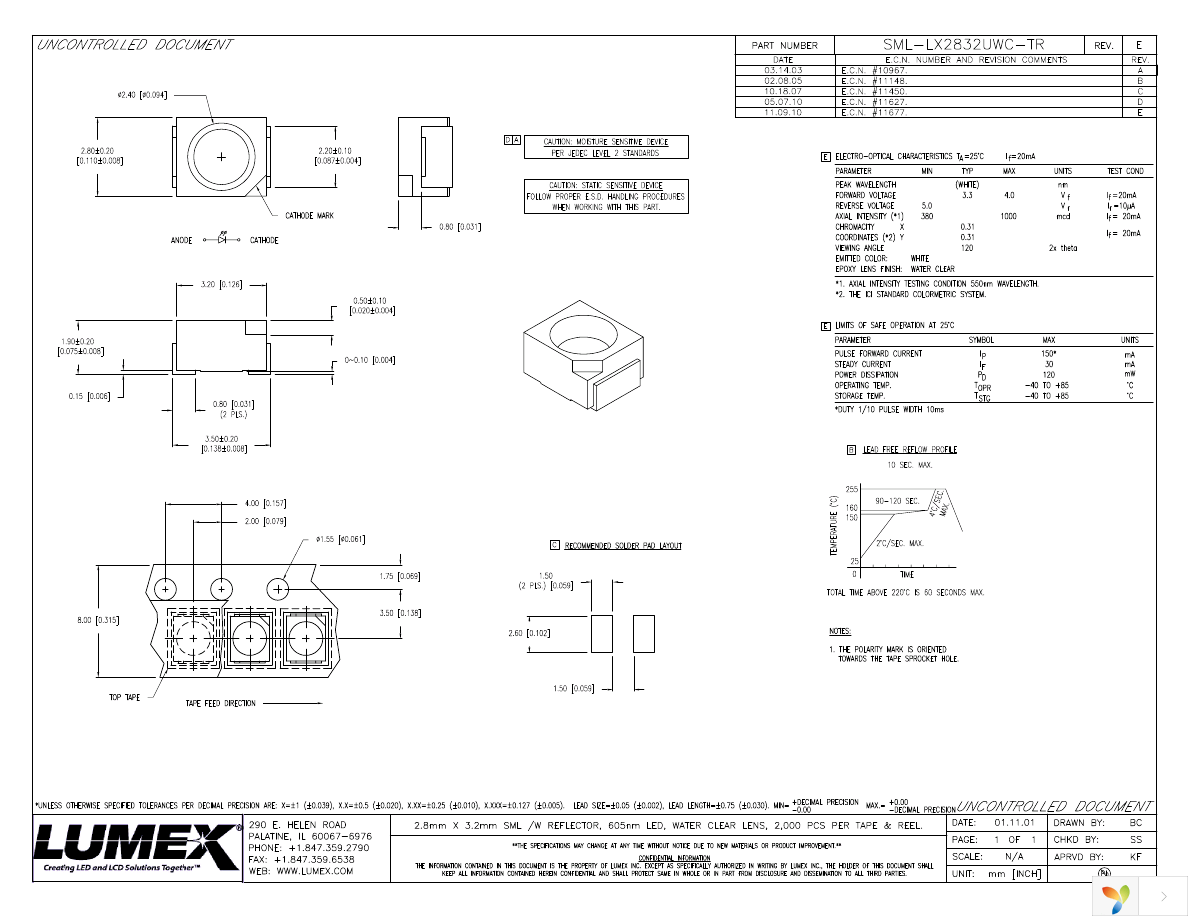 SML-LX2832UWC-TR Page 1