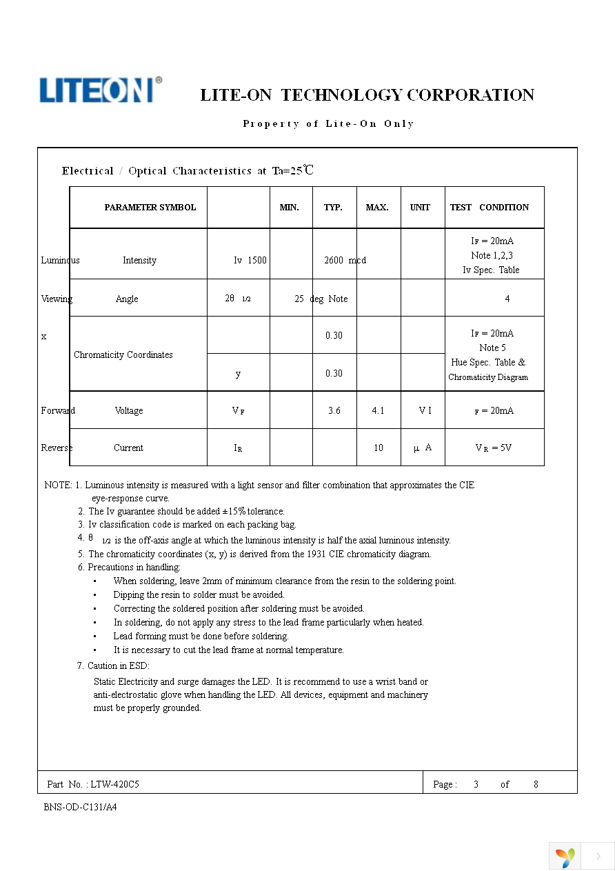 LTW-420C5 Page 3