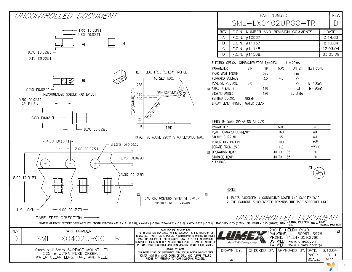 SML-LX0402UPGC-TR Page 1